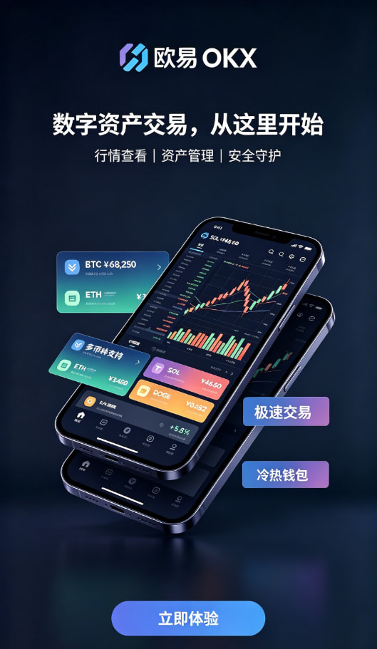 欧交易所App官方下载行情工具截图